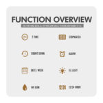 ساعت مچی اسکمی مدل 2220